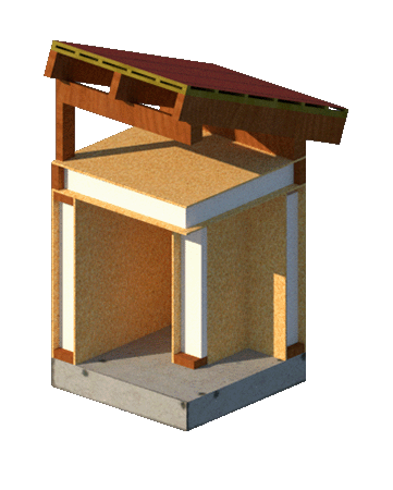 Sistem Constructiv din panouri SIP doar parter - Cu invelitare inclusa